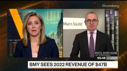 Bristol Myers Is Very Focused on M&A, CEO Says News Clip