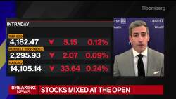 Stick With the U.S., Expect a Stable Dollar, Says Trust Advisory's Lerner News Clip