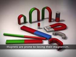 Properties and Uses of a Magnet Instructional Video