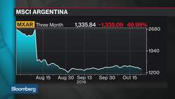 Argentina's Fernandez Faces Dire Economic Situation, BlackRock Says News Clip