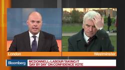 Labour Taking It 'Day by Day' on Confidence Vote, Says McDonnell News Clip