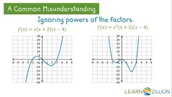 Graphing Polynomials: Finding X Intercepts Instructional Video