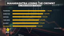 Maharashtra Election: High Stakes For India's Richest State News Clip