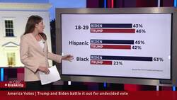 Biden-Trump debate: The battle for undecided voters News Clip