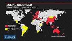 U.S. Doubles Down on 737 Max Safety News Clip