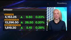 Bank Crisis Not in Rear-View Mirror Yet: Pimco's Browne News Clip