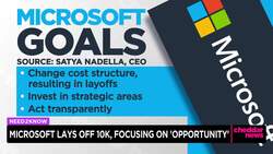 Microsoft Laying Off 10,000 Employees News Clip