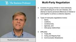 Mulit-Party Negotiation Instructional Video