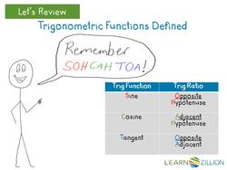 Finding Acute Angles in Right Triangles Using Inverse Tangent Function Instructional Video