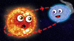 Bernardinelli–Bernstein Comet | Oort Cloud Comet Instructional Video