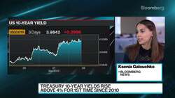 Rapid Central Bank Tightening Drives Global Bond Rout News Clip