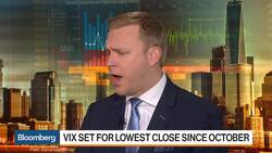 How to Play CyrusOne Ahead of Earnings News Clip