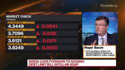 Treasuries Should Do Extremely Well: Bacon News Clip