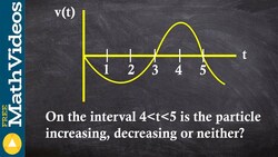 Determine when a particle's speed is increasing from a graph Instructional Video
