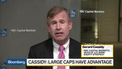 JPMorgan, Bank of America, Citi Are 'Attractively Priced,' Says RBC's Cassidy News Clip
