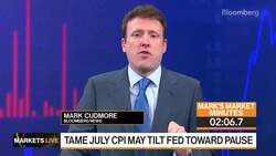 Markets in 3 Minutes: US Yields Move Surprised on Soft CPI News Clip