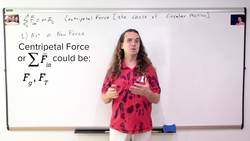 Centripetal Force Introduction and Demonstration Instructional Video