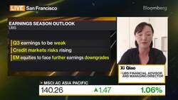 UBS Is Still 'Very Neutral' on Global Equities News Clip