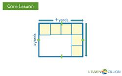 Finding the Perimeter of Rectangles Using Area Models Instructional Video