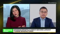 Bloomberg Green: Envision Group CEO News Clip