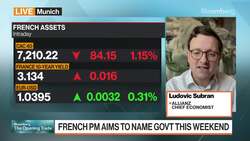 Allianz's Subran: 'Markets Are Pricing in Uncertainty, but Not Fear' News Clip
