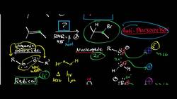 Anti-Markovnikov Hydrohalogenation Instructional Video