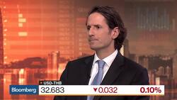 Oil Price Drop Has Been 'Game-Changer' for India, HSBC's Neumann Says News Clip