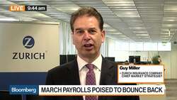 Where to Put Your Money in Times of Economic Uncertainties? News Clip