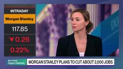 Citi Slashes Bonuses, Morgan Stanley Cutting Jobs News Clip