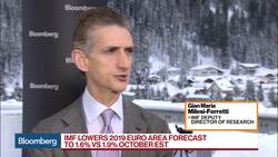 IMF Says U.S. Has to Address Its Large Fiscal Deficit News Clip