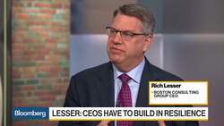 What Trade Tension Means to CEOs and Business Confidence News Clip