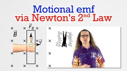 Motional emf via Newton's Second Law Instructional Video