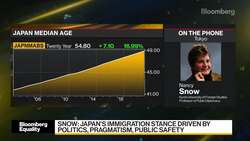 Kyoto University's Snow on Japan's Debate on Immigration News Clip