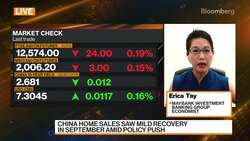 Maybank's Tay on China PMI News Clip