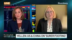 What Did Yellen Accomplish in China? News Clip