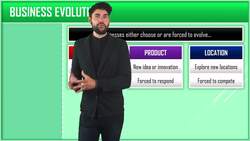 Forces That Change Business Aims and Objectives Instructional Video