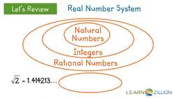 Understanding Number Systems: A Venn Diagram Approach Instructional Video
