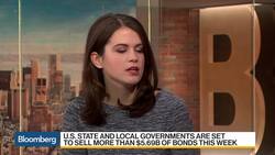 Cumberland CIO Kotok on Where to Invest in the Muni Market News Clip