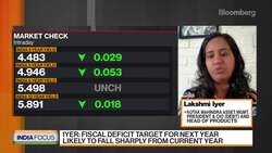 What Can We Expect From India's Budget? News Clip