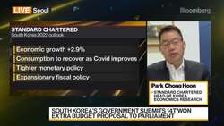 StanChart's Park on South Korea's Extra Budget Proposal News Clip