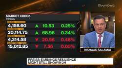 Preiss: Sentiment Shift To 'Stocks As An Inflation Hedge' News Clip