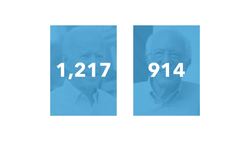 Bernie Drops Out of Primary What he's Really Achieved - TLDR News Instructional Video