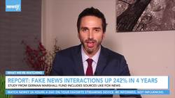 Study: Fake News Interactions Are Up 242% In Past 4 Years News Clip