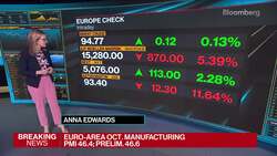 First Look With Surveillance: Fed to Hike, Amazon Freezes News Clip