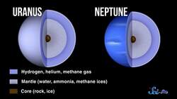 Exploring Uranus and Neptune Instructional Video