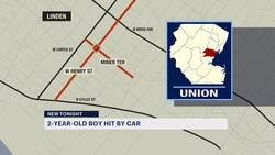 Police: 2-year-old getting treat from ice cream truck struck by vehicle in Linden Instructional Video