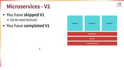 Master Microservices with Spring Boot and Spring Cloud - Have You Already Completed V1? Instructional Video