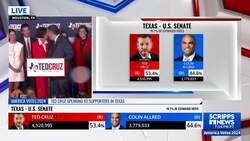 Texas Republican Sen. Ted Cruz wins reelection bid over Rep. Colin Allred News Clip