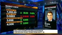 Westpac's Evans on RBA's Incoming Governor News Clip