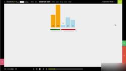 Insertion Sort Instructional Video